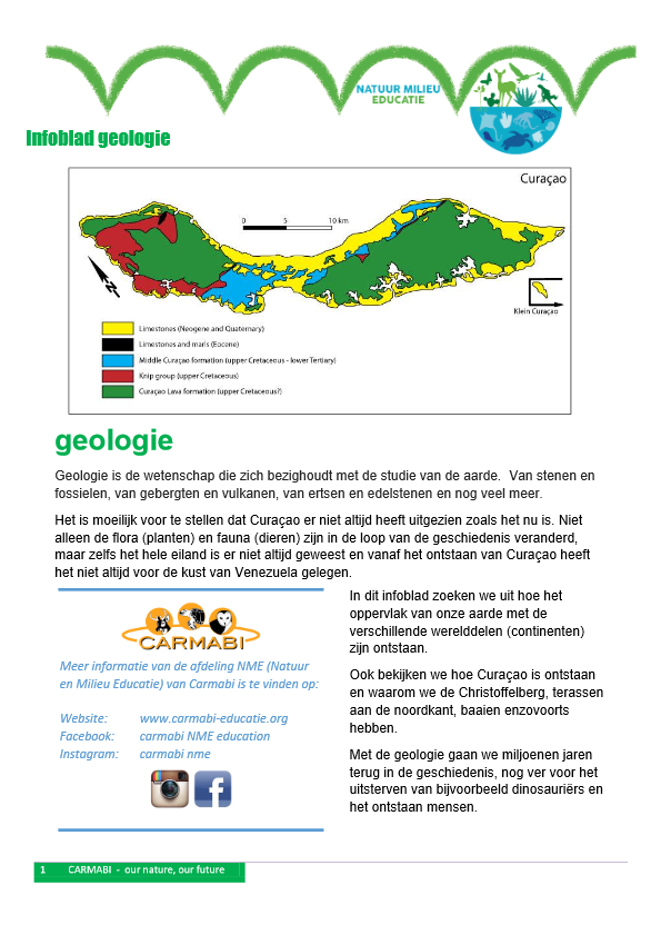 infoblad geologie